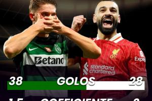 就剩最后几场！欧洲金靴：约克雷斯领先萨拉赫1分，巴佩追上来了